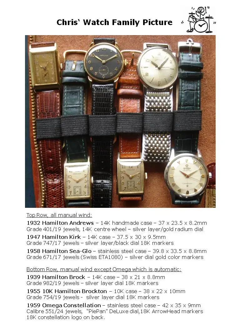 Family PictureText.webp