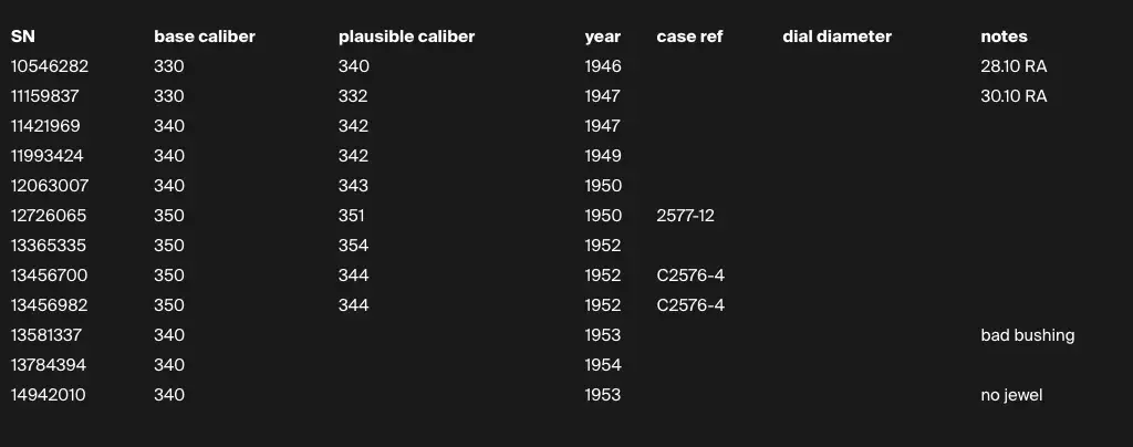 Screenshot 2025-11-12 at 12.34.45 PM.webp