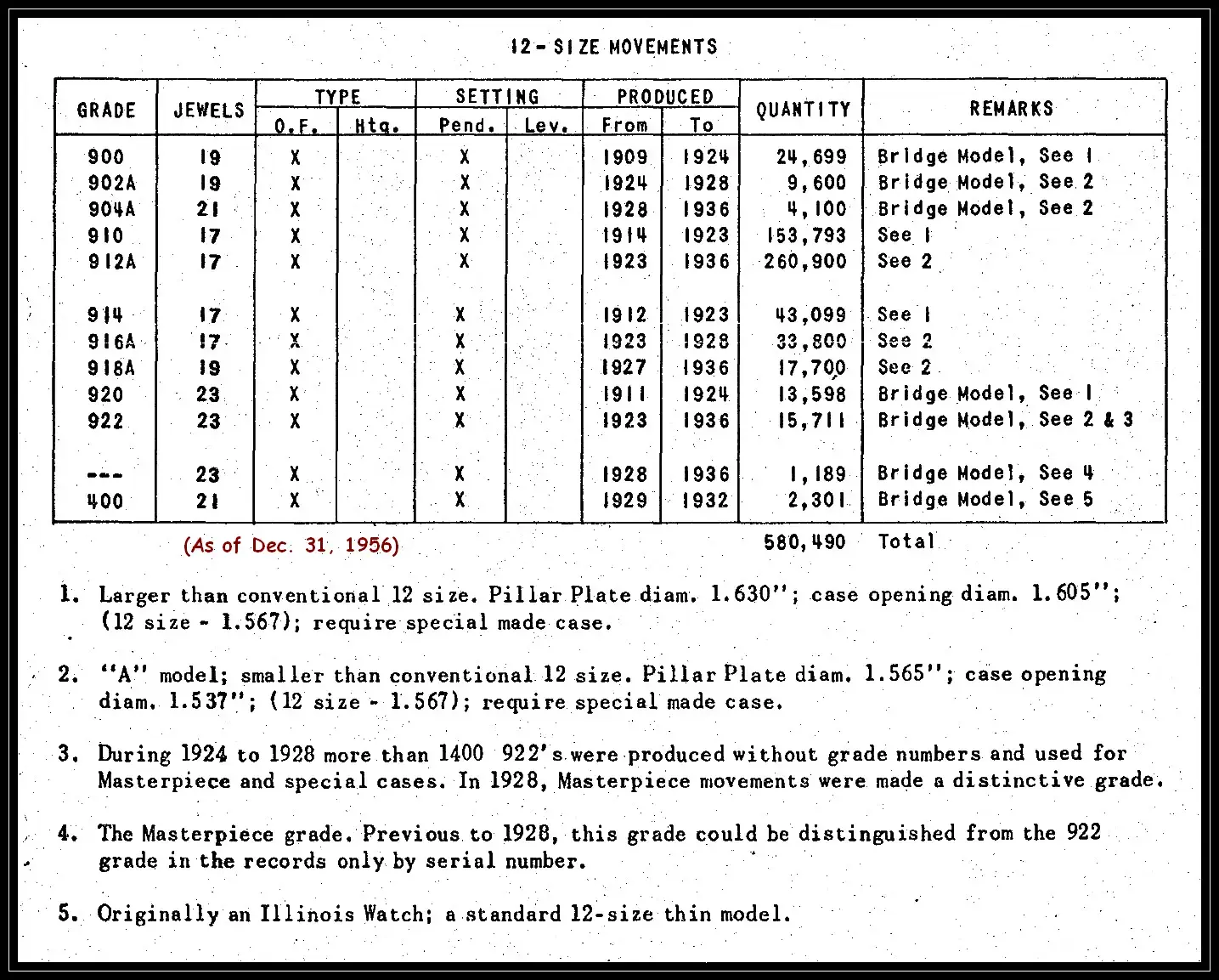 Hamilton - 12 Sizes.webp