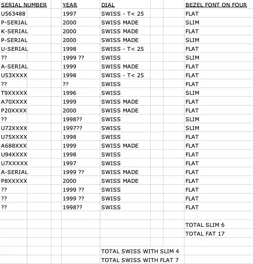 Skärmavbild 2026-02-20 kl. 10.53.23.webp