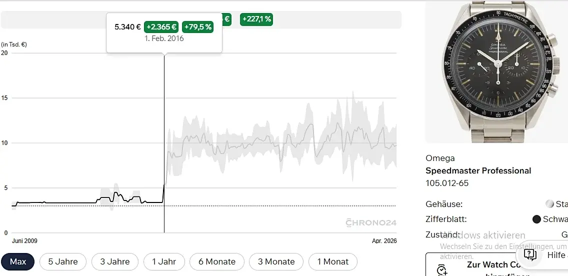 speedmaster preis.webp