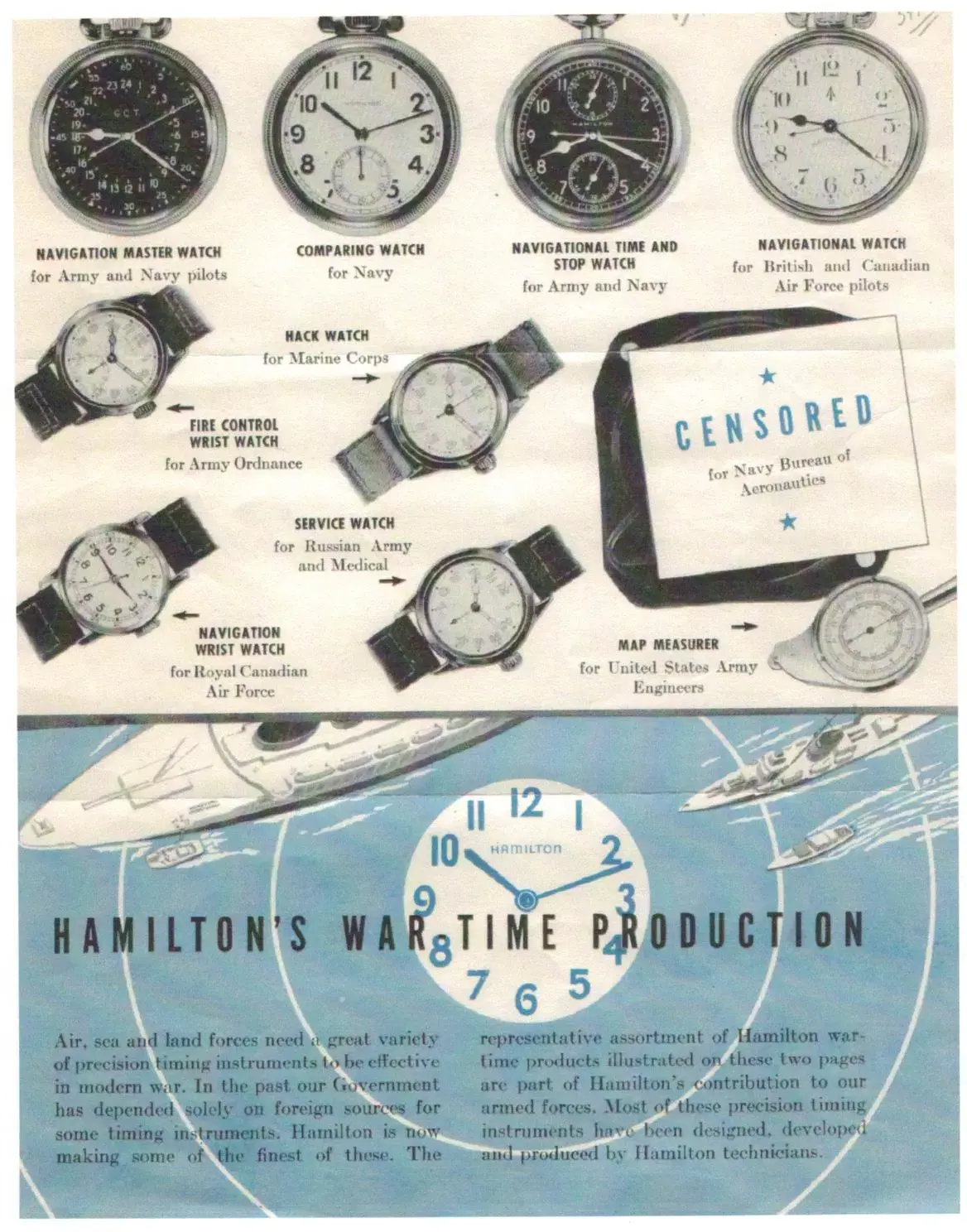 Hamilton Military Navigation Watch for British and Canadian.webp