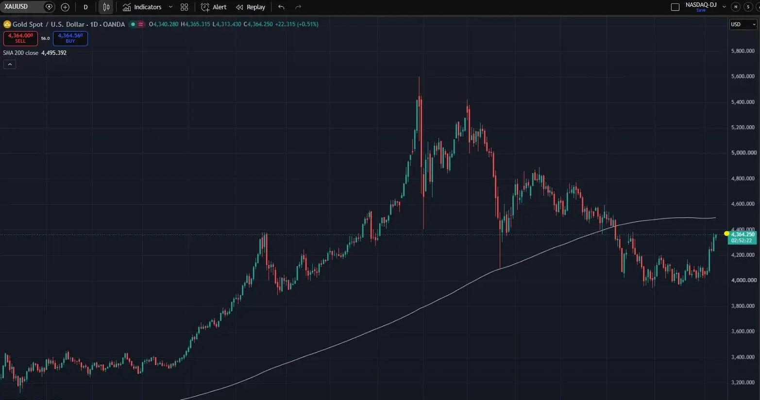 GOLD AUG 10.webp GOLD AUG 10.webp