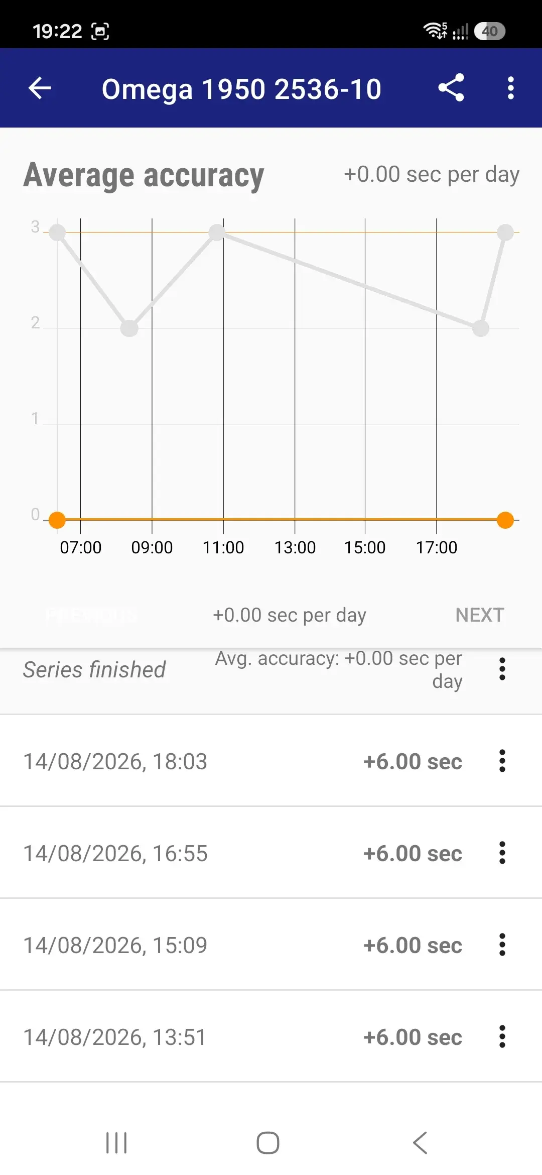 Screenshot_20260815_192227_Atomic Clock & Watch Accuracy Tool.webp Screenshot_20260815_192227_Atomic Clock & Watch Accuracy Tool.webp