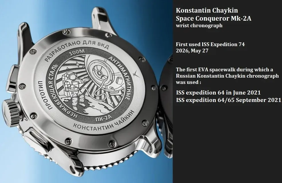 Konstantin-Chaykin-MWU.webp