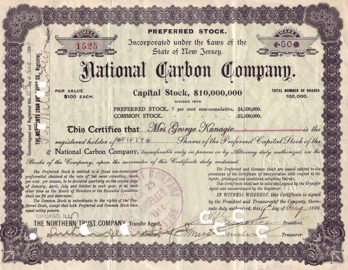 National Carbon Stock.jpg
