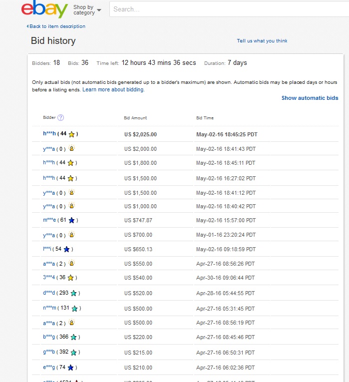 Chronostop bidders.jpg