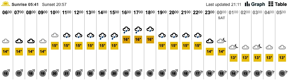 Screen Shot 2016-08-11 at 21.27.51.jpg