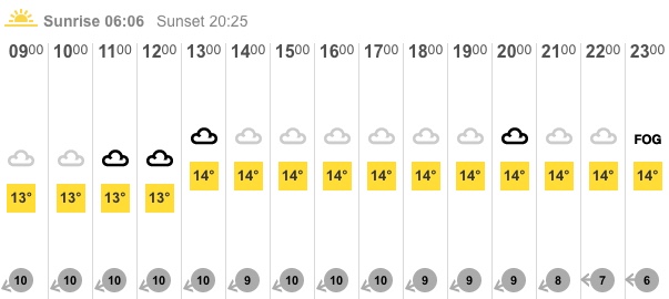 Screen Shot 2016-08-25 at 08.46.37.jpg