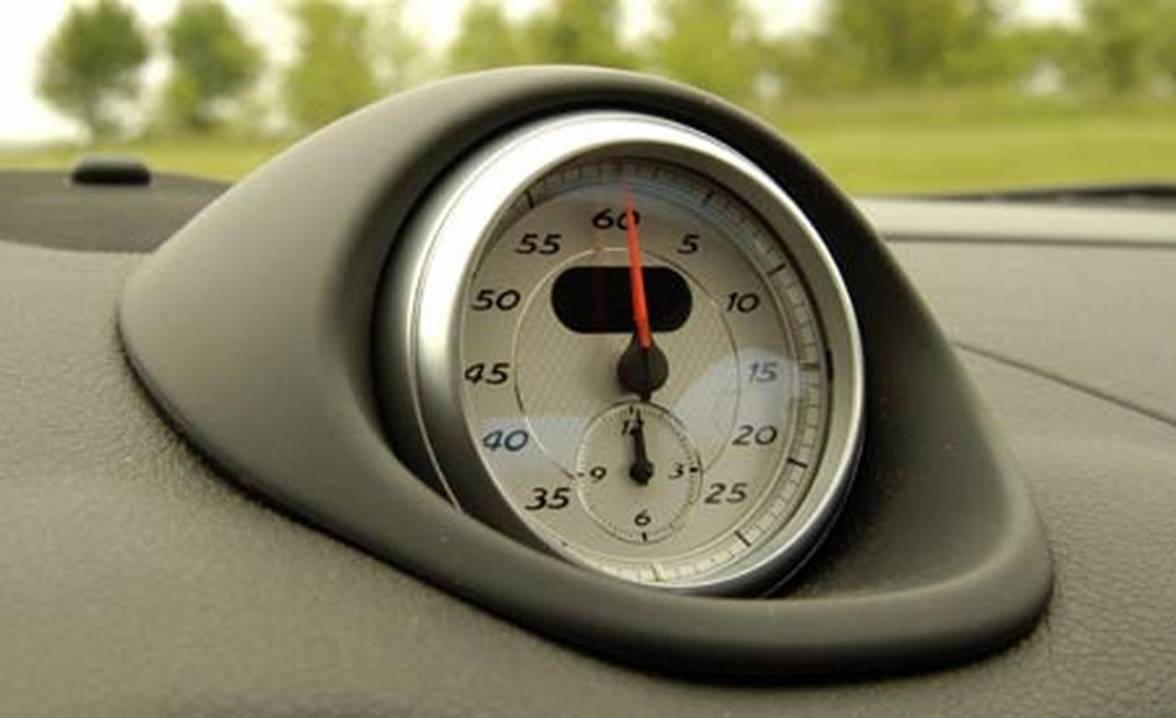 2006-porsche-cayman-s-sport-chrono-display-photo-67606-s-1280x782.jpg