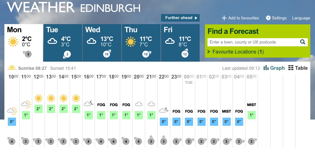 Screen Shot 2016-12-05 at 09.37.20.jpg