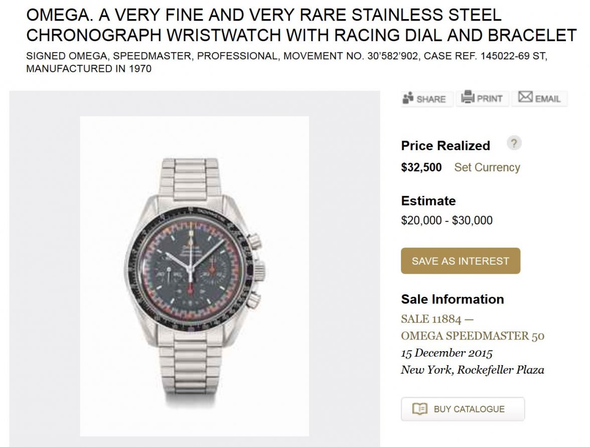 racing dial christies .JPG