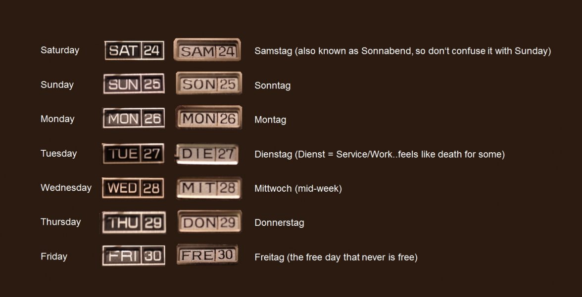 English-German.jpg