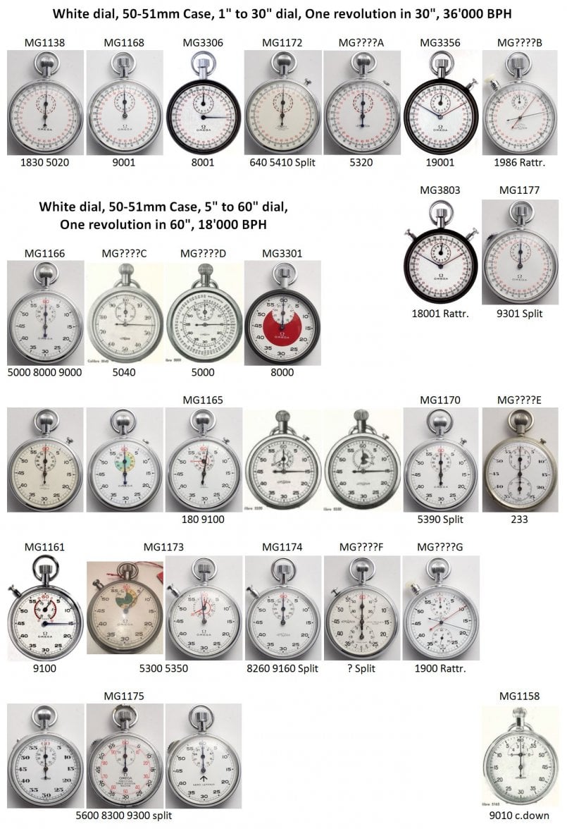 Timer ID table 1.JPG