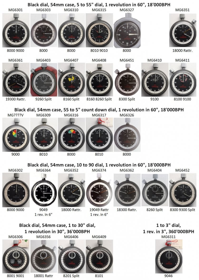 Timer ID table 4.JPG