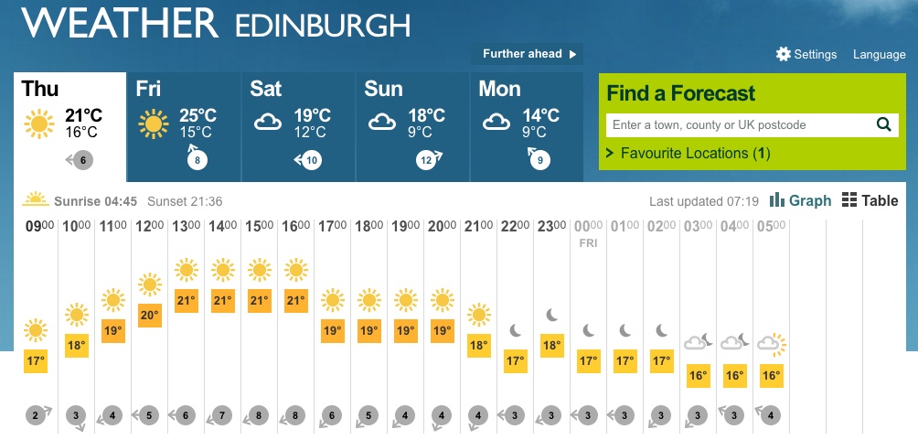 Screen Shot 2017-05-25 at 08.48.38.jpg