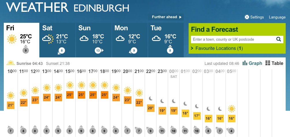 Screen Shot 2017-05-26 at 09.10.23.jpg