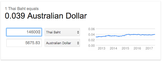 Screen Shot 2017-06-23 at 6.30.20 PM.png Screen Shot 2017-06-23 at 6.30.20 PM.png
