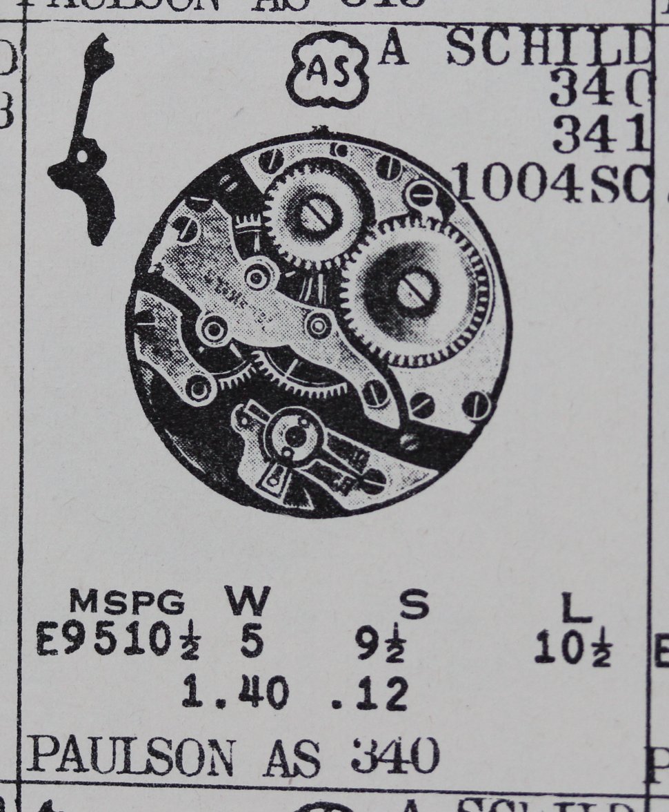 La Vintage du jour - Tome VII - Page 3 411178-a865080675fd968c55bf5822410568a5