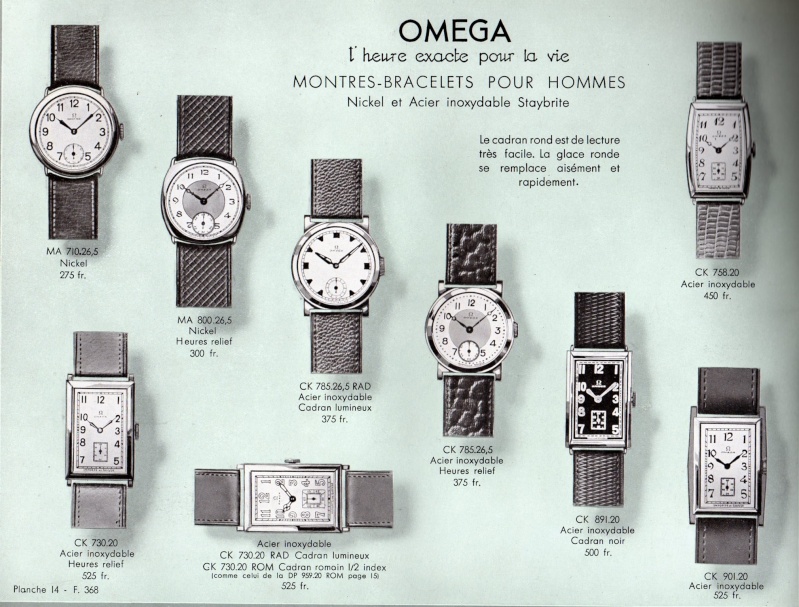 Omega Ads Catalog Sheets for T17 20F Caliber Watches Omega