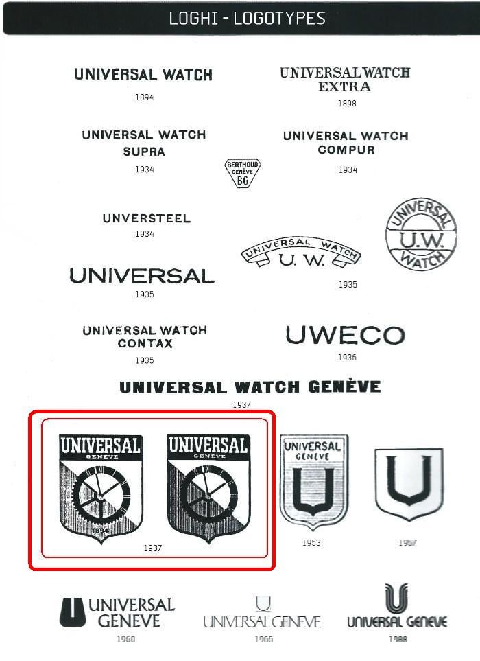 UG symbols.jpg