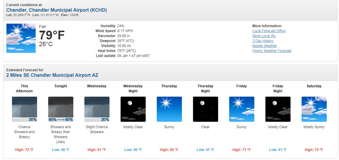 chandler weather.JPG