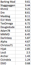 Screen Shot 2018-01-29 at 11.08.13 am.png