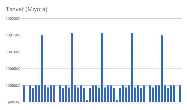 chart-4.png