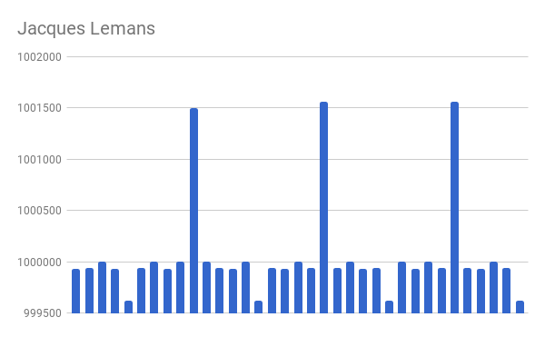 chart-3.png