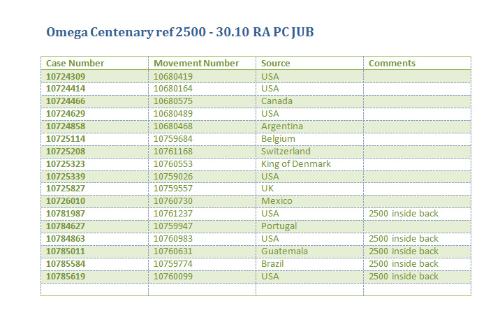2500 Table 2-5-14.jpg