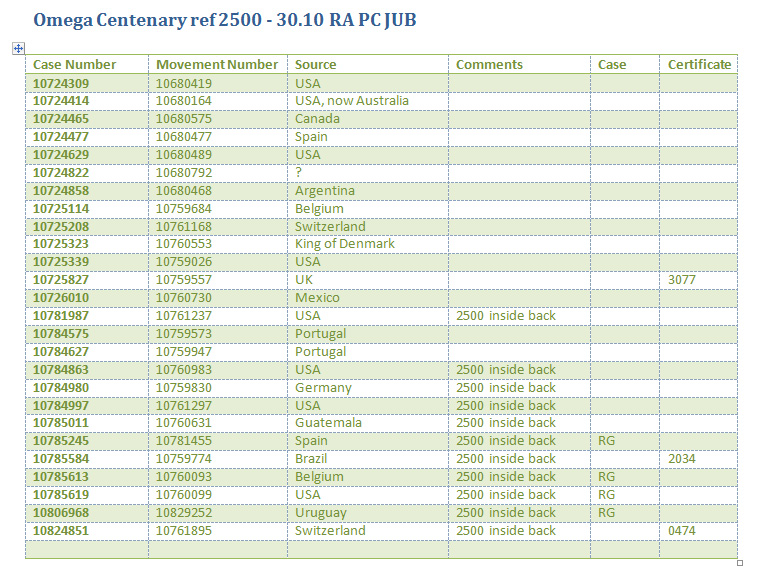 2500 Table 5-5-14.jpg