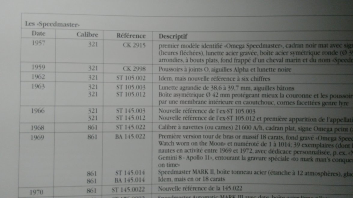 Speedmaster.jpg