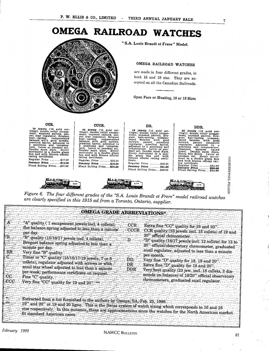 Omega Railroad grade ad.jpg