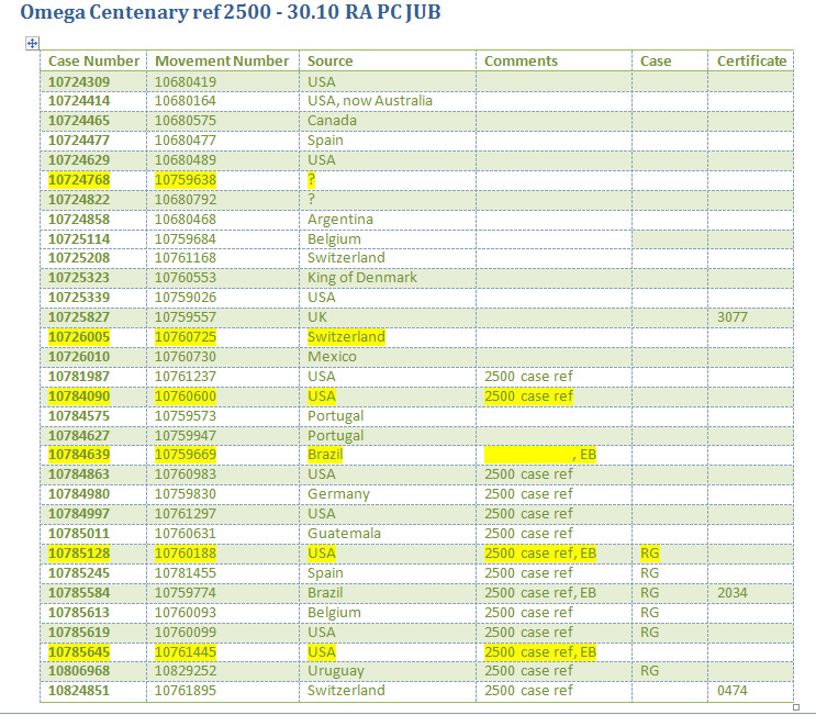 2500 Table 6-5-14.jpg