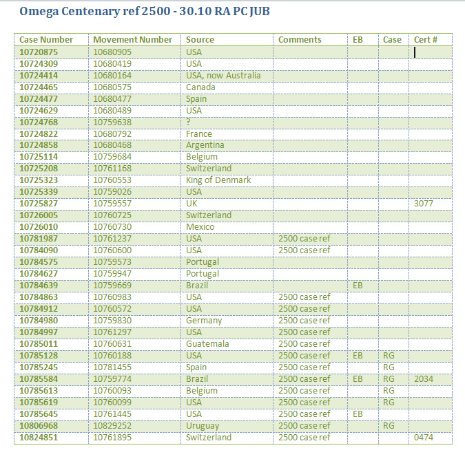 2500 Table 9-5-14.jpg