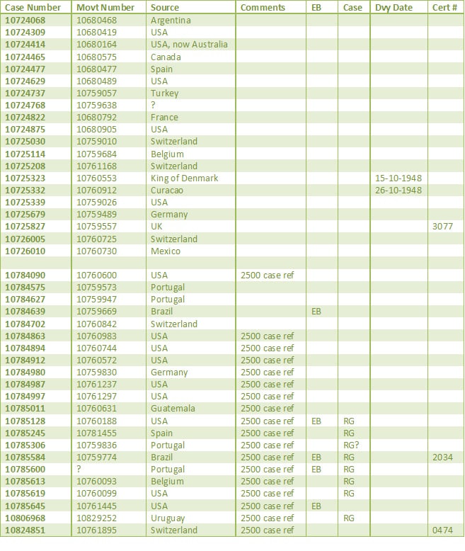 2500 Table 20-5-14.jpg