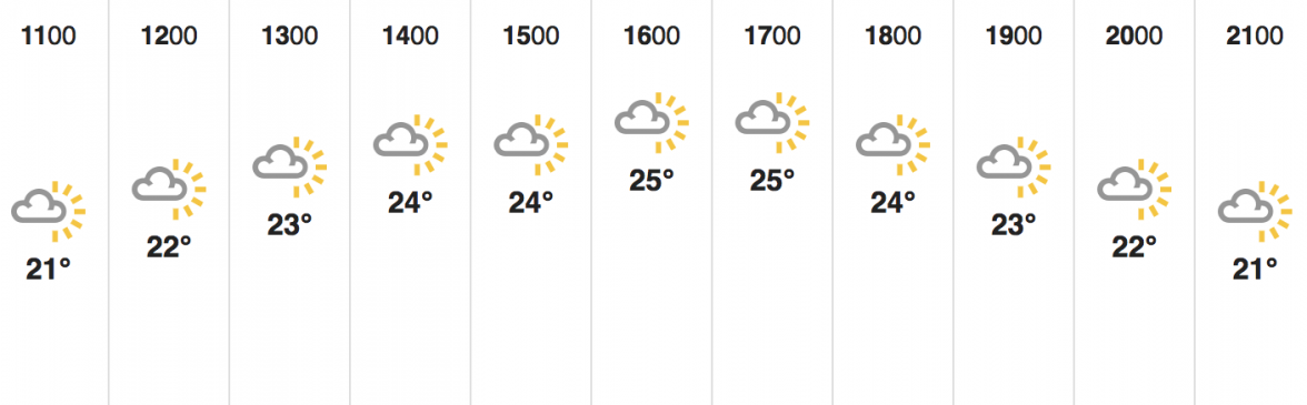 Screen Shot 2018-07-07 at 10.36.29.png