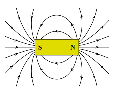 magnet_physics_1.jpg