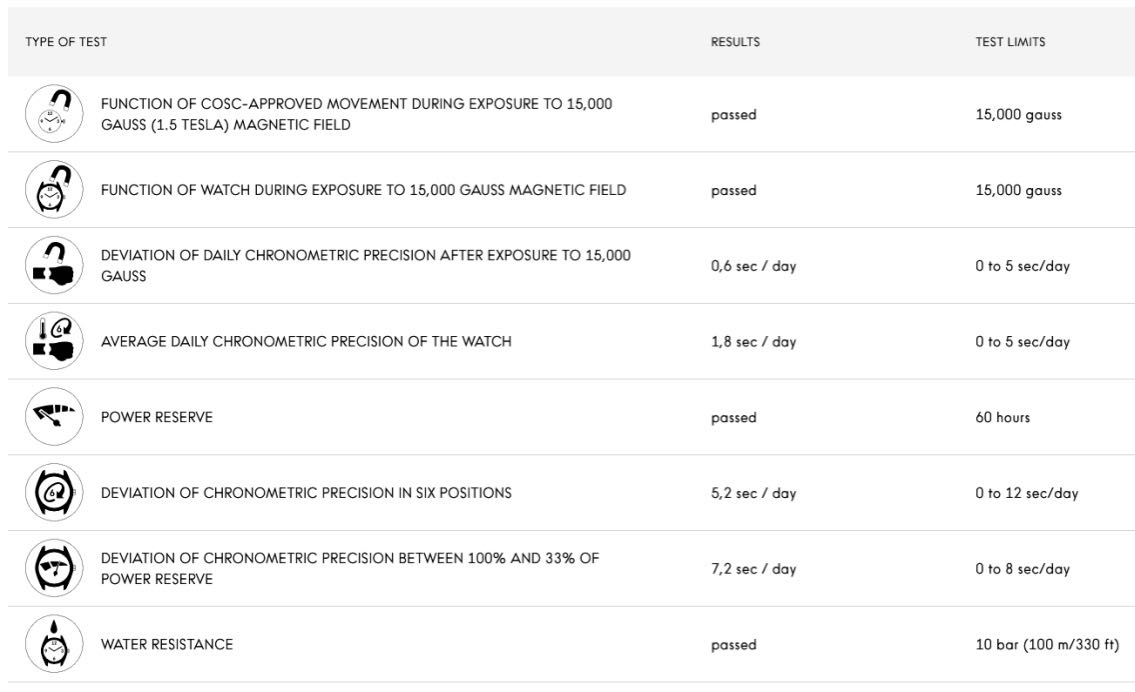 Screen Shot 2016-12-02 at 12.10.50.jpg