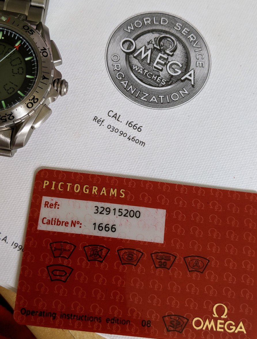 Correct Manual for x33 gen 2 Omega Forums