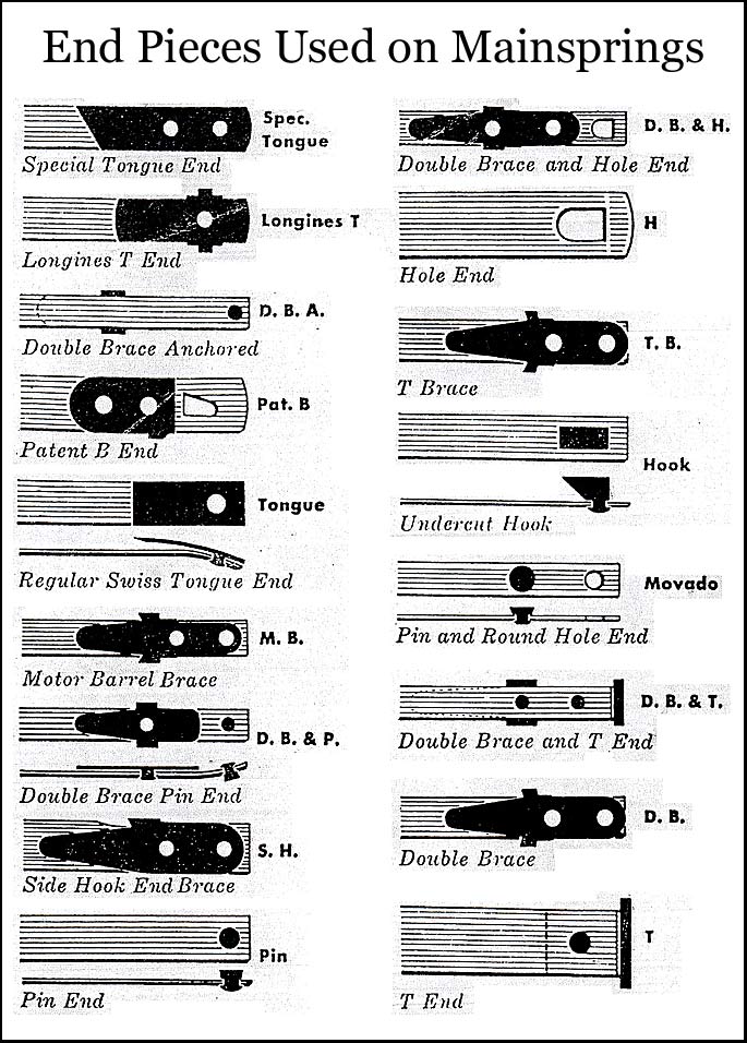 endbraces4ms.jpg endbraces4ms.jpg