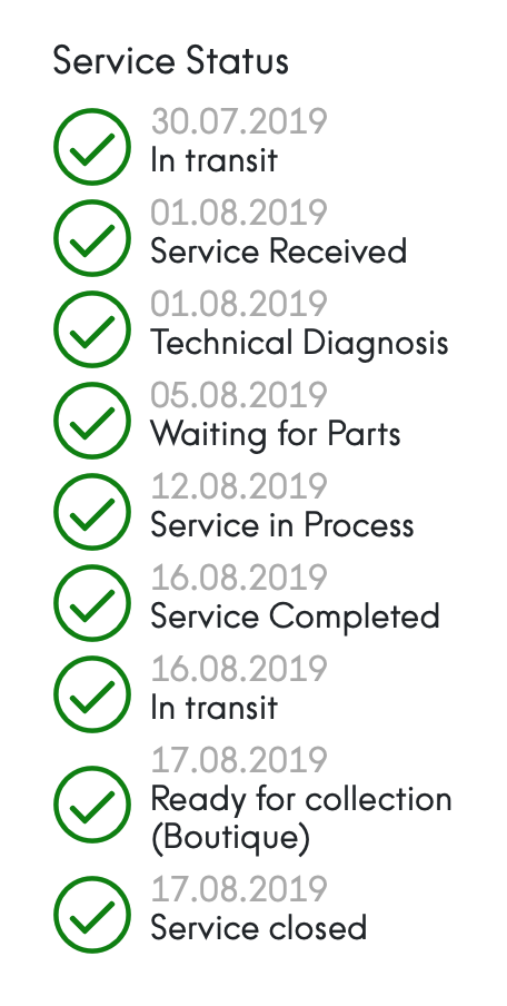 Schermafbeelding 2019-08-20 om 08.59.15.png