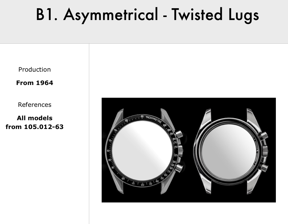 B1.Asymmetrical-TwistedLugs.png B1.Asymmetrical-TwistedLugs.png