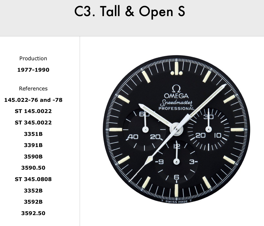 C3.TallOpenS.png C3.TallOpenS.png