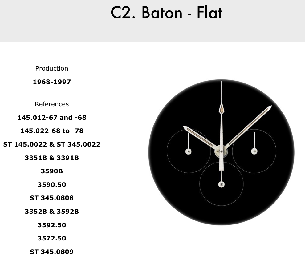 C2Baton-Flat.png C2Baton-Flat.png