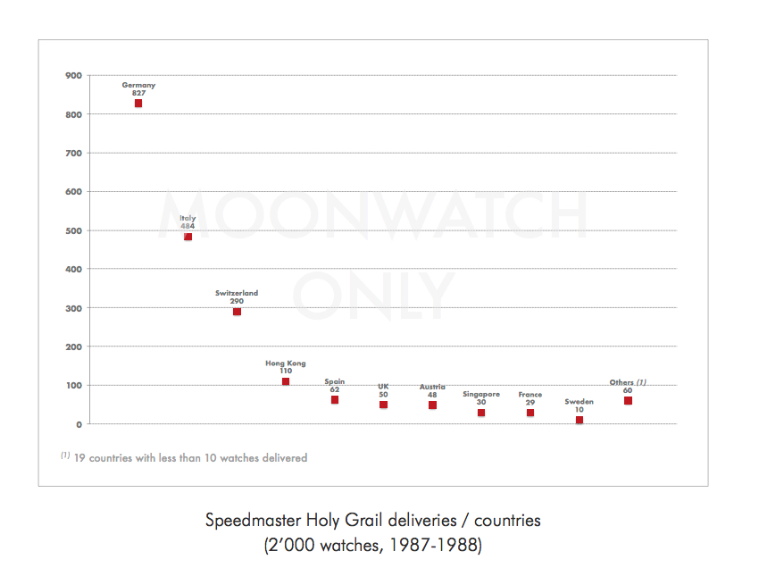 Screen Shot 2019-11-06 at 17.01.46.png