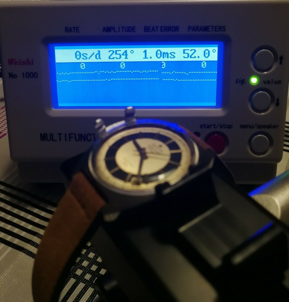 What does this readout mean? Omega Forums