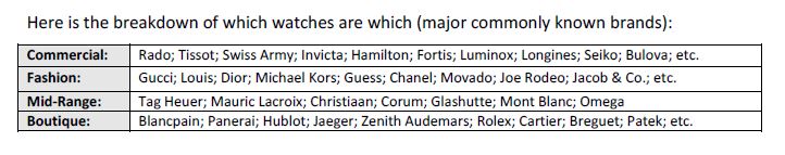Watch Brands.JPG