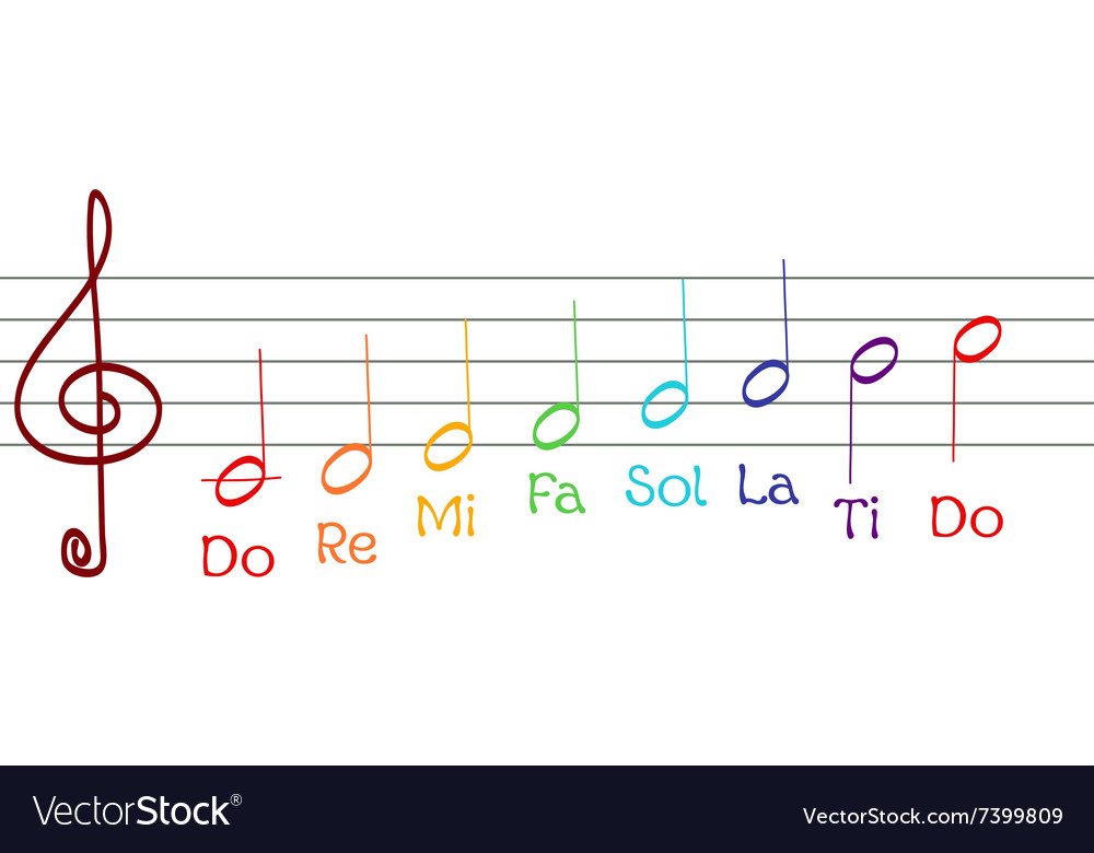 do-re-mi-musical-gamma-notes-vector-7399809.jpg