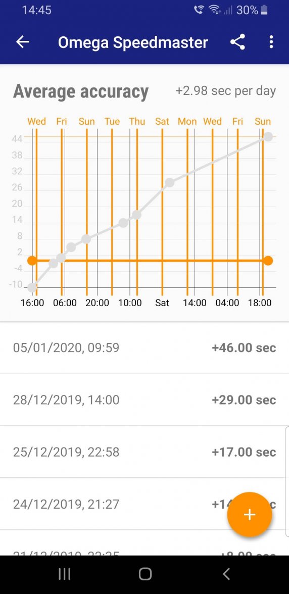 Screenshot_20200110-144511_Atomic Clock & Watch Accuracy Tool (with NTP Time).jpg